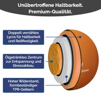 MindPanda Stresszoldó Gél Labda Szett - 3 Keménységű Kézterápiás Szorongáscsökkentő Squeeze Ball 6