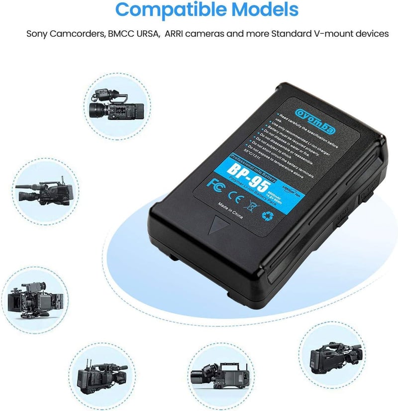 Sony kamerákhoz való 95Wh Oyomba V-Mount akkumulátor és adapter - Ellenőrzött használt