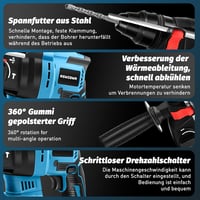 kswiown Akkumulátoros Fúrókalapács Makita 18V Akkumulátorral Kompatibilis - 3,1 Joule, 1150W, 3 Funkciós, Rezgéscsillapítós, LED Világítással 4