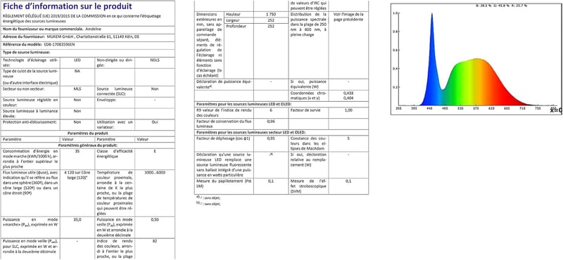 Amdelne Modern Állólámpa 2in1 - Szabályozható LED 30W + 5W Olvasólámpa, Távirányítós, 4 Színhőmérséklet, Szürke Fém Talp