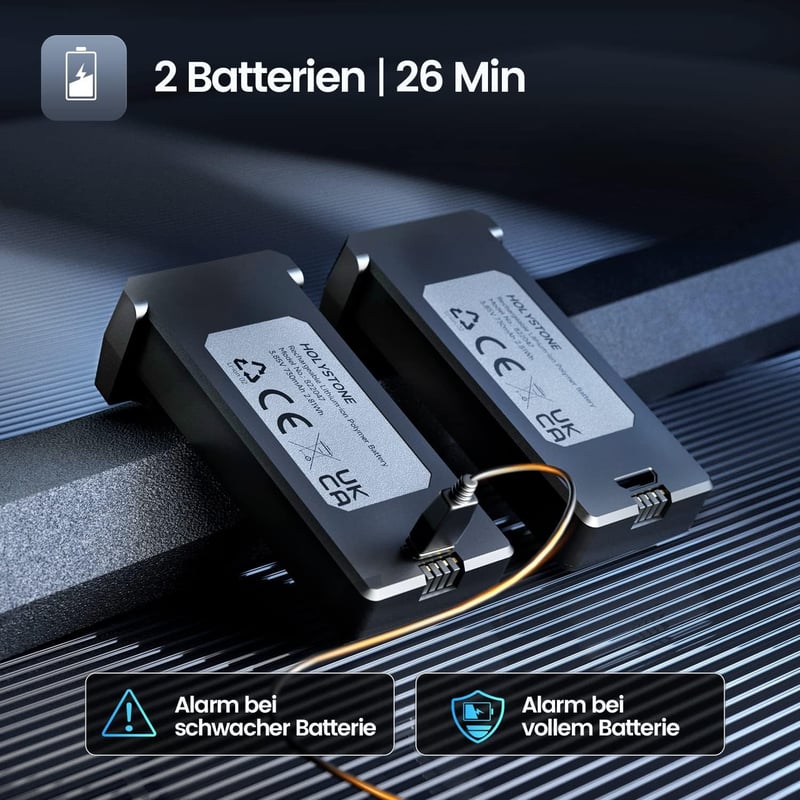 Holy Stone HS430 Összecsukható Mini Drón 1080P Kamerával, FPV Átvitel, Hosszú Repülési Idő, Magasságtartás, Kezdőknek, Gyerekeknek