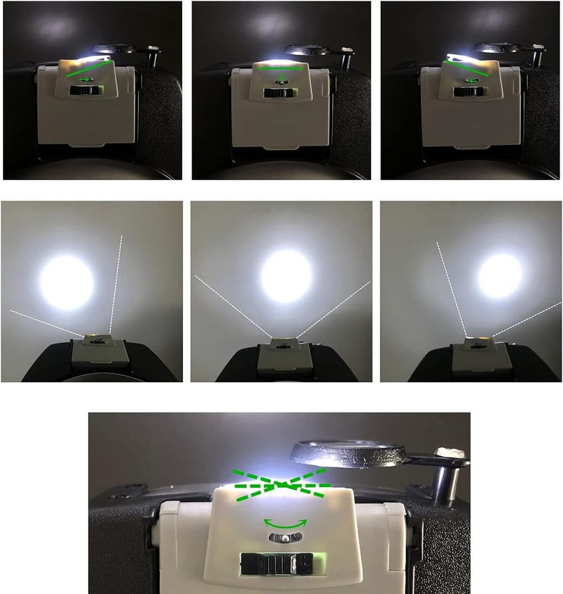 Bustling LED-es nagyító sisak 1,5-10x, órajavításhoz és modellezéshez