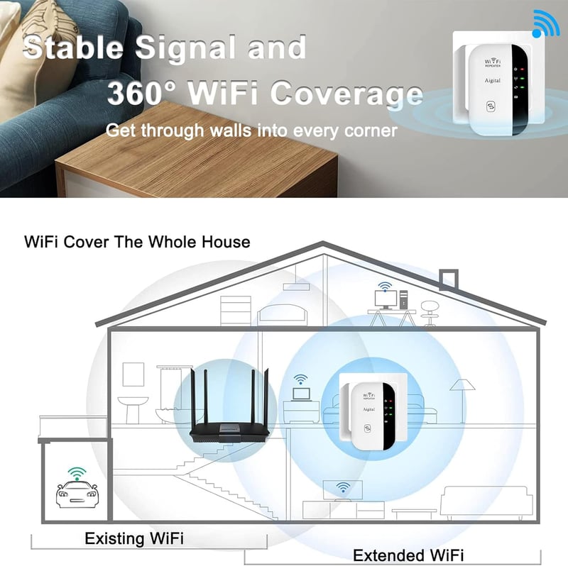 TP-Link 300Mbps WiFi jelerősítő repeater, Ethernet porttal és WPS gombbal
