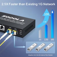SODOLA 6 Portos 2.5G Menedzseletlen Ethernet Switch - 4x 2.5GBASE-T + 2x 10G SFP+ Port, 60Gbps Kapcsolási Kapacitás, Fali Rögzítésű Mini Hál 4