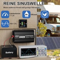 GIANDEL 2000W tiszta szinuszos inverter – 12V–230V feszültségátalakító autóba, lakóautóba és teherautóba, távirányítóval és USB csatlakozóval 3