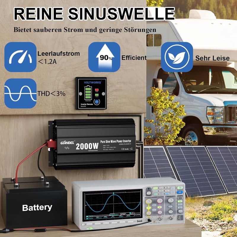 GIANDEL 2000W tiszta szinuszos inverter – 12V–230V feszültségátalakító autóba, lakóautóba és teherautóba, távirányítóval és USB csatlakozóval