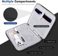iPad Air M2 11" MoKo Tablet Tok - Fekete-Szürke Poliészter Védőtok Rekeszekkel 3