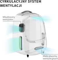 PETKIT Utazó Hátizsák Kutyáknak és Macskáknak - Beépített Ventilátorral és LED Világítással, Tágas Szellőzés, Könnyű Súly, Levehető Elemekke 2