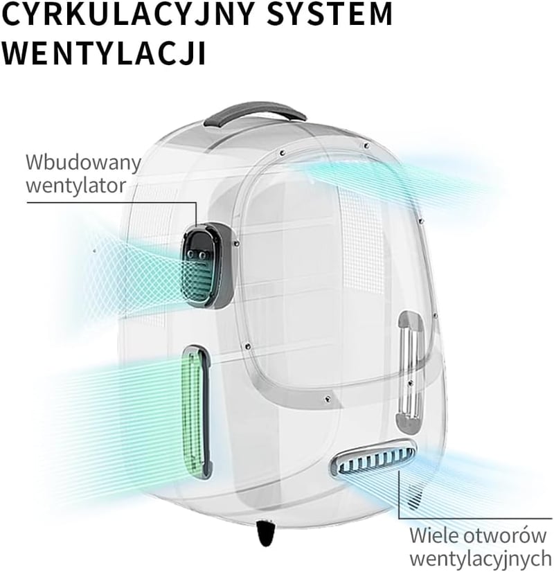 PETKIT Utazó Hátizsák Kutyáknak és Macskáknak - Beépített Ventilátorral és LED Világítással, Tágas Szellőzés, Könnyű Súly, Levehető Elemekke