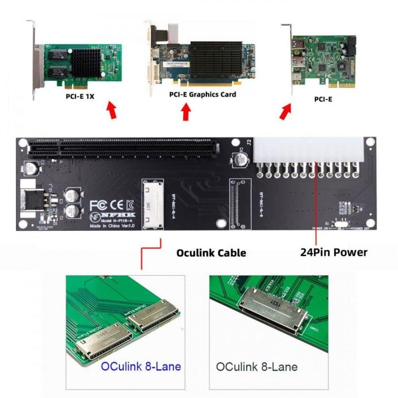 Oculink SFF-8612 PCIe X16 Adapter ATX Tápcsatlakozóval