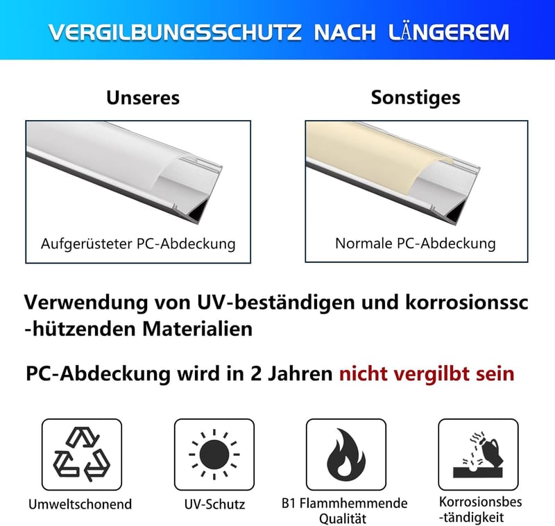 Efishine 40db V-alakú LED Alumínium Profil Szett 1m - Tejfehér Burkolattal, Végzárókkal és Rögzítőkkel - Egyszerű Telepítésű LED Szalag Csat