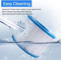 POOLPURE Bestway Spa Szűrőbetét Type VI - Coleman SaluSpa 90352E Kompatibilis Jakuzzi Szűrő Csomag (4 db) 4