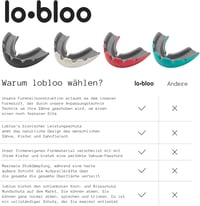 Lobloo PRO-FIT Nagy Méretű Lila Profi Fogvédő MMA, Box, Jégkorong és Amerikai Foci Sportokhoz 2