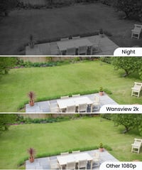 Wansview 2K Kültéri Akkumulátoros Biztonsági Kamera Napelem Panellel - Vezeték Nélküli WiFi Megfigyelő Kamera PIR Mozgásérzékelővel, Kétirán 2