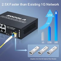 SODOLA 8 portos 2.5 Gbps hálózati switch, 10G SFP+ port, 100 Gbps kapacitás, fémházas 4