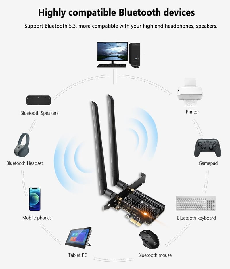 Ziyituod AC1200 WiFi PCI-E adapter Bluetooth 4.2 asztali számítógéphez