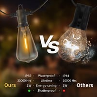 ZOTOYI LED Fényfüzér 7,6m - Kültéri Vízálló Dekoráció 12+1 Izzóval, 2700K Meleg Fehér, Kerthez, Teraszhoz, Esküvőre, Energiatakarékos 3