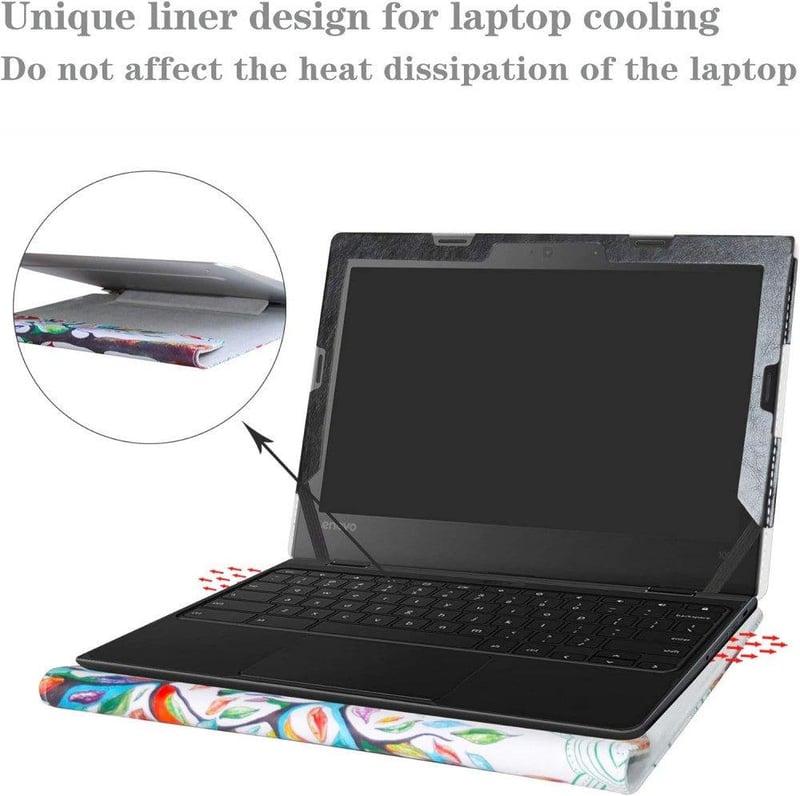 Lenovo Chromebook 11,6" védőtok - 500e/300e/100e Gen 3 modellek