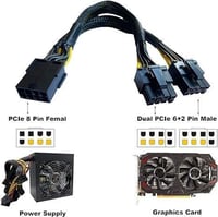 AMANGNY GPU Tápkábel Elosztó - 8 Pin Női to 2x 8(6+2) Pin Férfi VGA Adapter 5