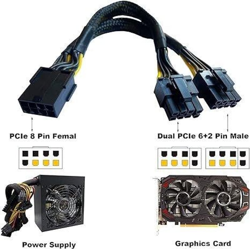 AMANGNY GPU Tápkábel Elosztó - 8 Pin Női to 2x 8(6+2) Pin Férfi VGA Adapter
