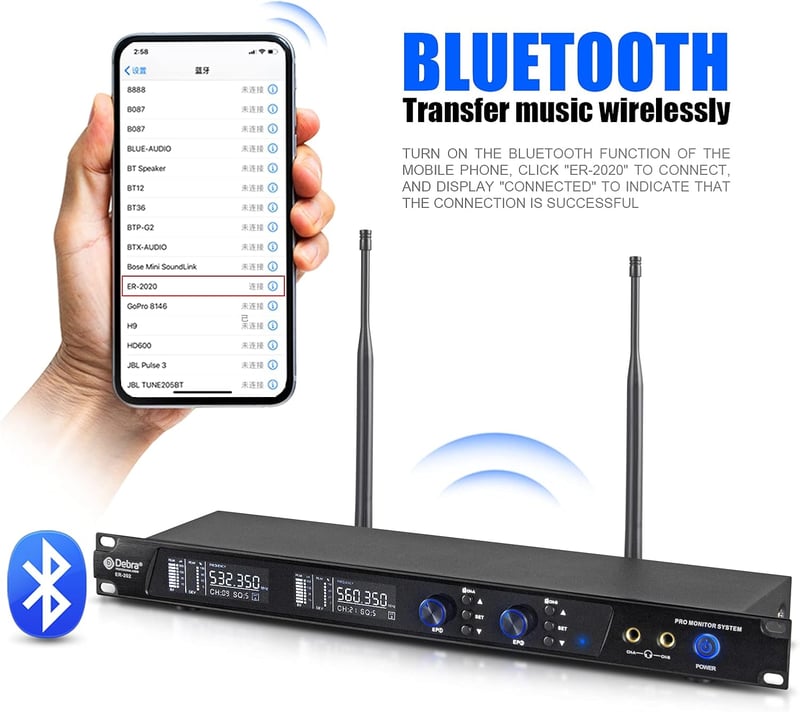 D Debra Audio PRO ER-202 UHF Dupla Csatornás Vezeték Nélküli Fülmonitor Rendszer Adóval és Vevővel Színpadi, Stúdió és Zenész Használatra