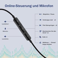 USB C Fülhallgató Mikrofonnal - Vezetékes Headset Hangerőszabályzóval Samsung Galaxy S24/S23/S22, iPhone 15/16 Pro Max és iPad 10 Készülékek 2