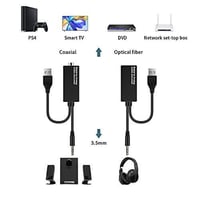 Douk Audio D15 DAC USB Digitális-Analóg Átalakító 3.5mm Koaxiális Kimenettel 2