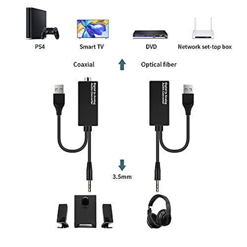 Douk Audio D15 DAC USB Digitális-Analóg Átalakító 3.5mm Koaxiális Kimenettel