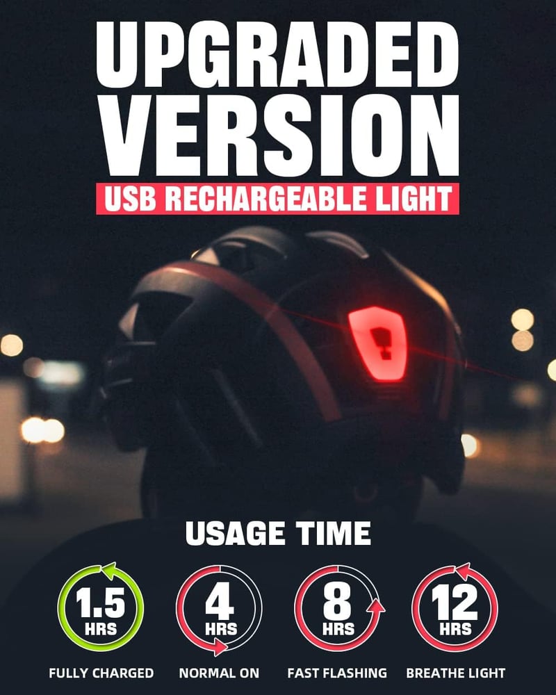 Shinmax LED-es USB-s kerékpársisak levehető szemüveggel, 57-62 cm