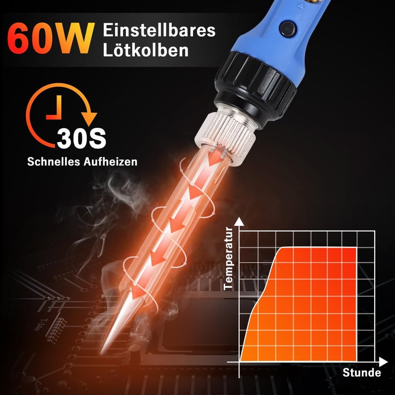 Wiecok 60W Forrasztópáka Készlet Állítható Hőmérséklettel 220-480°C, Be/Ki Kapcsolóval, 5 Cserélhető Heggyel, Elektronikai Javításokhoz