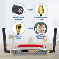 Bingfu 8dBi RP-SMA WiFi Antenna 2.4/5/5.8GHz + 15cm IPEX U.FL Kábel - Intel Fenvi HP Dell Mini PCI Express Hálózati Kártyákhoz - 2db 6