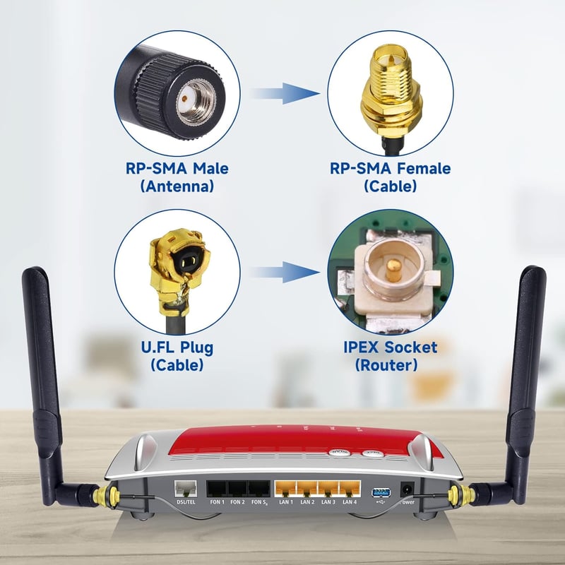 Bingfu 8dBi RP-SMA WiFi Antenna 2.4/5/5.8GHz + 15cm IPEX U.FL Kábel - Intel Fenvi HP Dell Mini PCI Express Hálózati Kártyákhoz - 2db