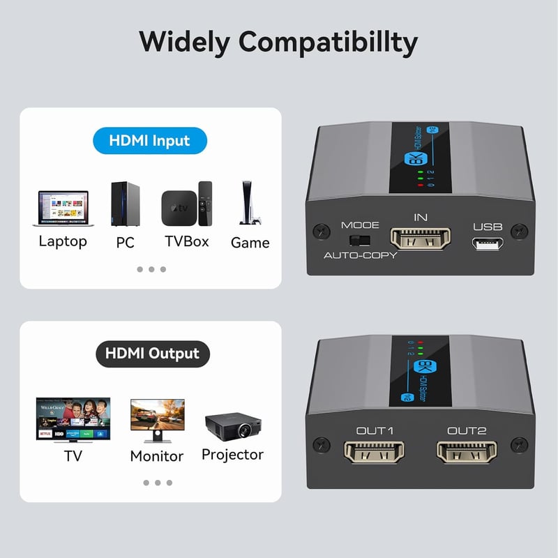 VEDINDUST 8K 4K HDMI Elosztó 1:2 - Xbox, PS5 Kompatibilis