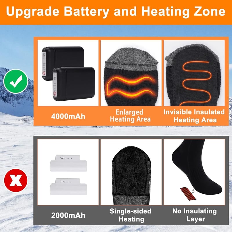 Elektromos fűthető zokni 4000mAh akkuval - Unisex, fekete