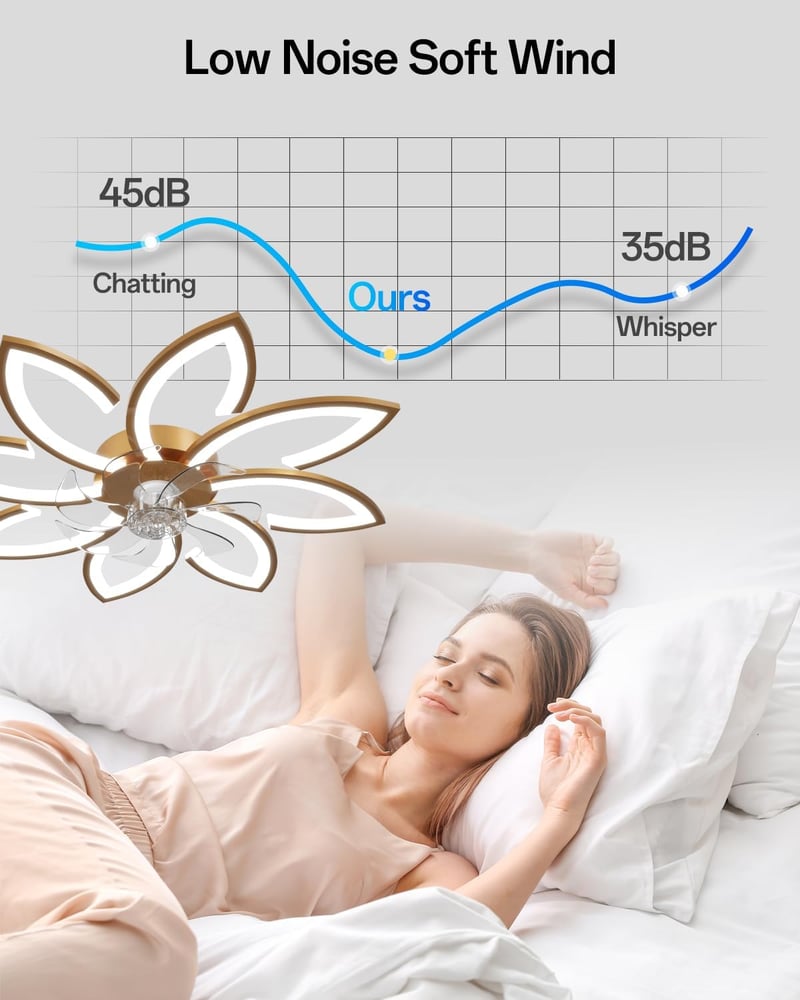 YUNLONG 90 cm Mennyezeti Ventilátor LED Világítással - Csendes DC Motor, Távirányítós, 6 Sebességes, Arany Színű, Hálószobába, Nappaliba
