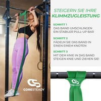 Coresteady Edzőgumi Erős Ellenállású Fitness Szalag - Zöld, 22-56 kg Terhelhetőség - Erőnléti Edzéshez, Izomépítéshez, Húzódzkodás Segítéshe 6