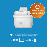 Philips Water Forróvíz Adagoló 6 Hőmérséklet Beállítással - Szűrt Víz, Érintőképernyő, Klór és Vízkő Szűrés, 2,2L Kapacitás 6