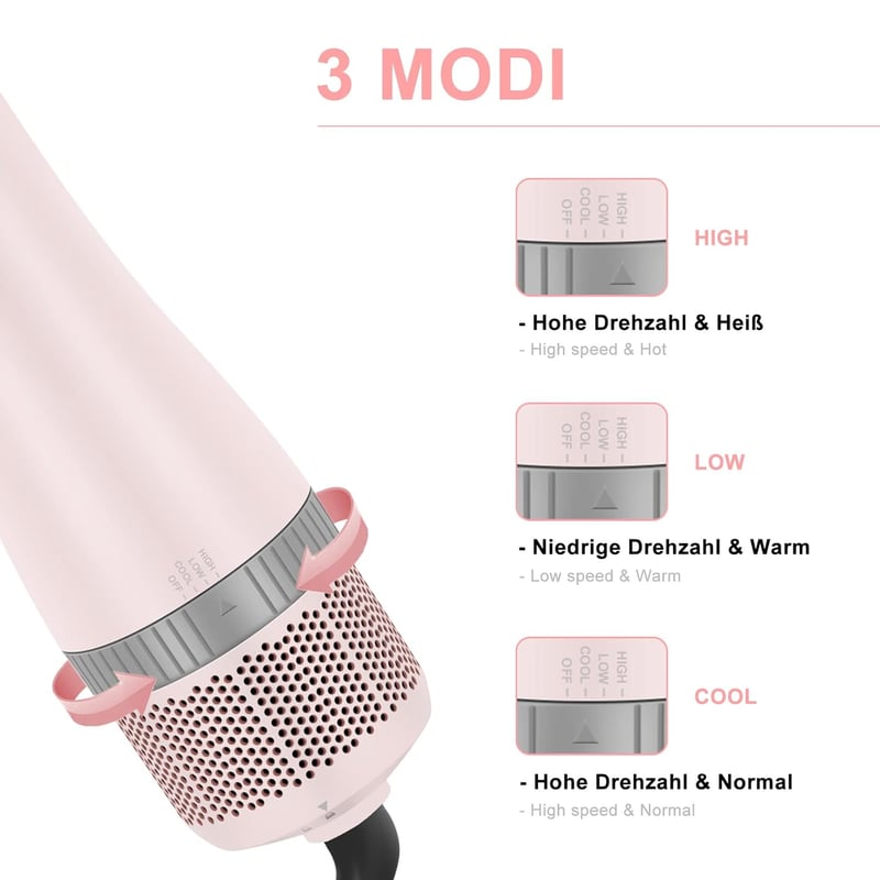 Parwin Pro Beauty 4 az 1-ben Hajszárító Készlet - Ionos Hajformázó Kefe 4 Tartozékkal Szárításhoz, Egyenesítéshez és Dúsításhoz - 1000W, Róz