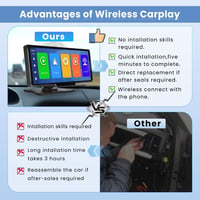 Hikity 9,3" IPS érintős autórádió vezeték nélküli CarPlay-jel, Android Auto, dupla kamera, 64GB TF kártya 3