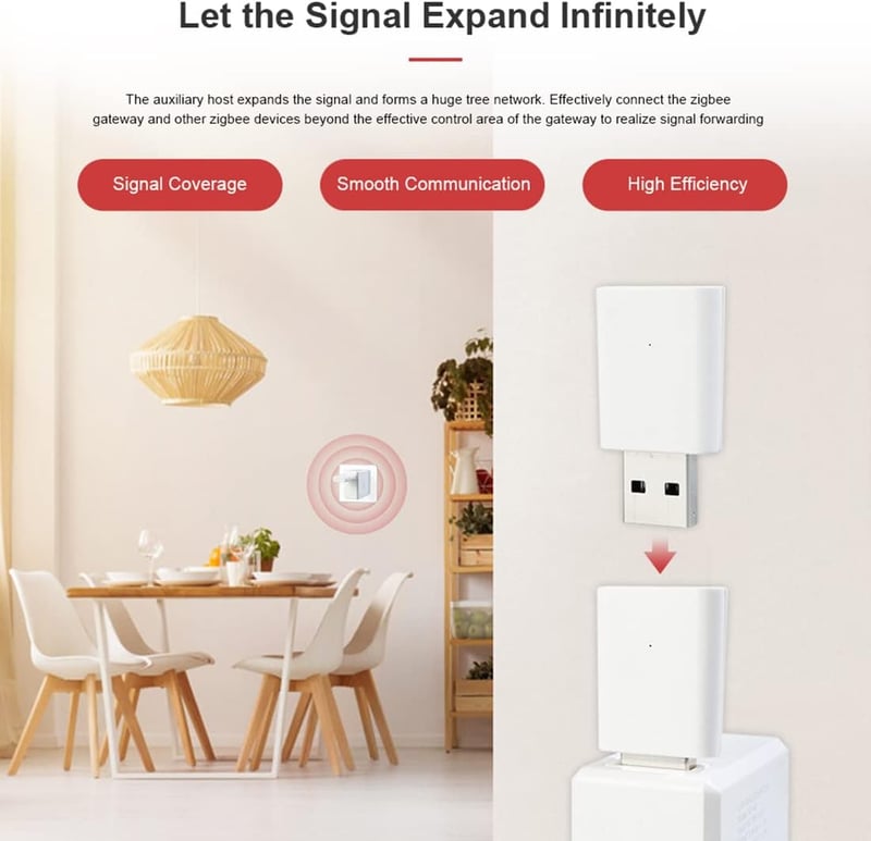 Iegefirm Tuya ZigBee jelismétlő - 20m-es hatótávolságú USB bővítő okoseszközökhöz