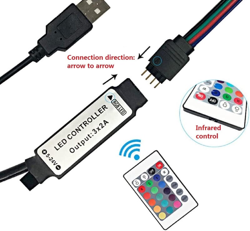 Távirányítós USB LED szalagvezérlő RGB 5050 csíkhoz - MASUNN 24