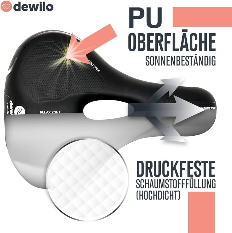 Dewilo Kényelmes Unisex Kerékpárnyereg Esővédővel és Szerszámmal - Trekking, MTB, Országúti