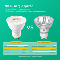 EDISHINE GU10 LED Spotlámpa, 2700K Meleg Fehér, Dimmelhető, 38° Szögű Fénysugár, 5W/350 Lumen, 50W Helyettesítő, Beltéri Világítás, 10 db 4