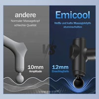 Emicool Professzionális Masszázspisztoly Meleg-Hideg Funkcióval - Mély Izommasszázs 5 Sebességgel, Izomfájdalom Enyhítésre, USB-C Töltés 4