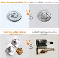 Univerzális Lefolyódugó Szűrővel Mosdóhoz és Kádhoz (38-43mm) 4