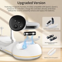 SPEEDY BEE Töltőállomás Meta Quest 3/3S/2 Headsethez - Mágneses VR Állvány RGB Világítással, 2 Újratölthető 2100mAh Akkumulátorral és USB Ki 5