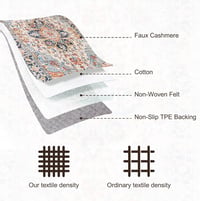CHOSHOME Vintage Boho Szőnyeg 200x290cm Mosható Csúszásmentes Nappali Hálószoba 2