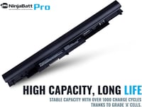 NinjaBatt Pro HP akkumulátor 250 G5, 255 G5 laptopokhoz - 4 cellás, 2600mAh, Samsung cellákkal 4