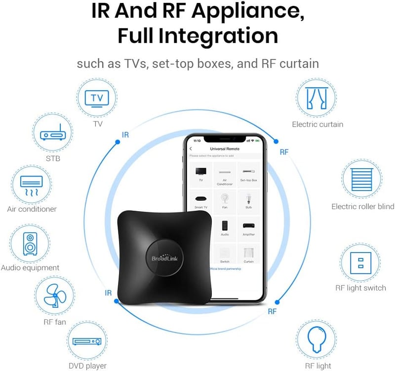 Broadlink RM4 Pro S Univerzális RF IR Távirányító Hub Hőmérséklet és Páratartalom Érzékelővel - Alexa, Google Home, IFTTT Kompatibilis Okoso