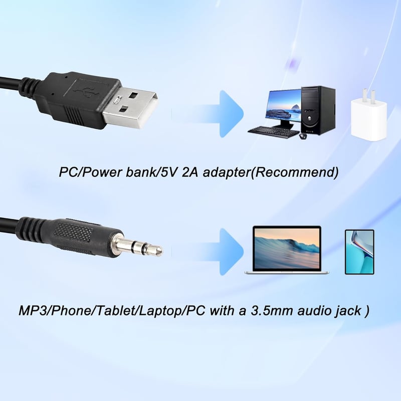 MEIRIYFA USB Hangszóró Számítógéphez - 5W Sztereó Asztali PC Hangfal 3.5mm AUX Bemenettel és Hangerőszabályzóval Laptophoz, Tablethez